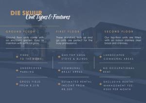 Die Skuur Investment Facts - Die Skuur First Floor Units (Sold Out) - P249776